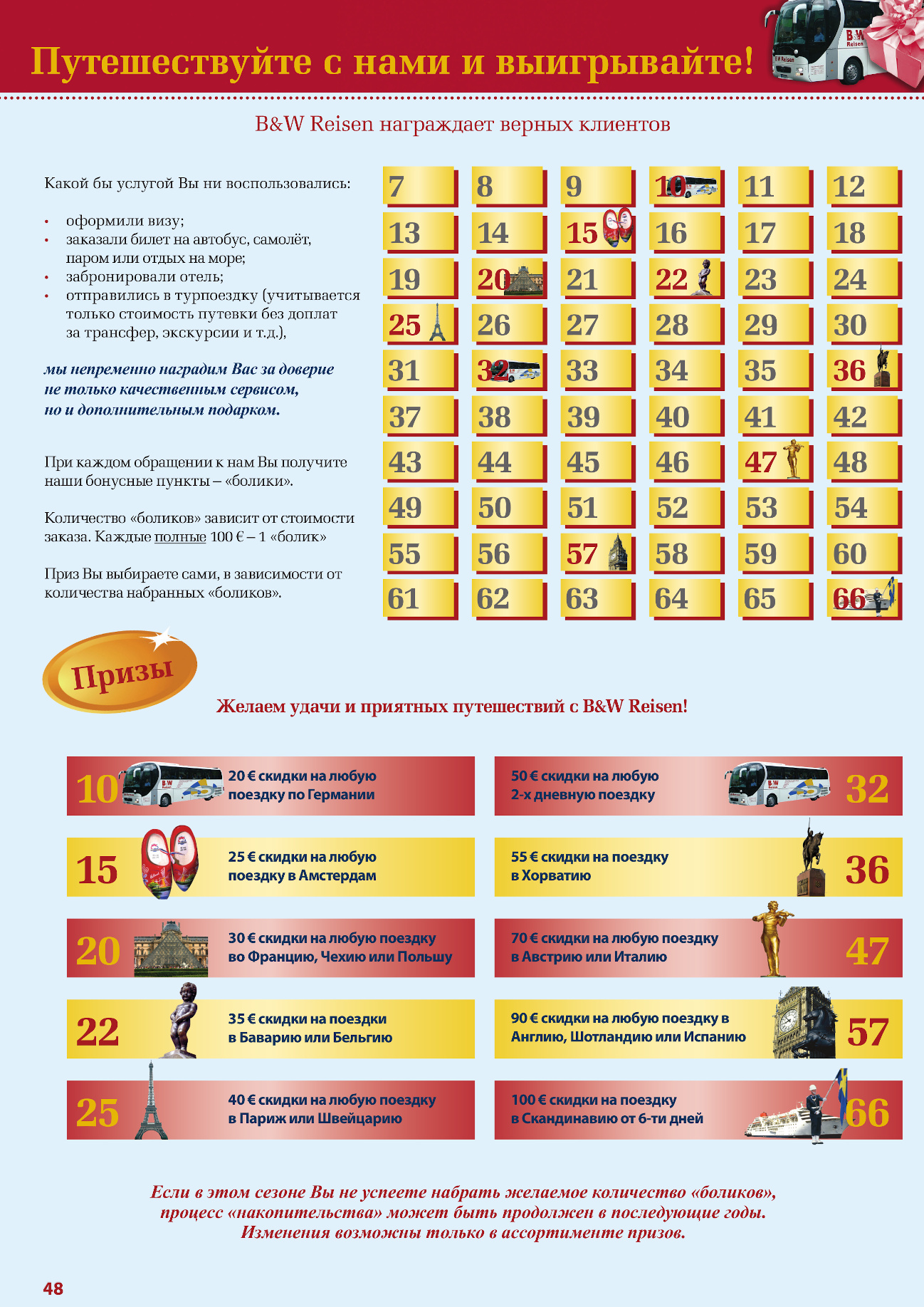Бонусная программа